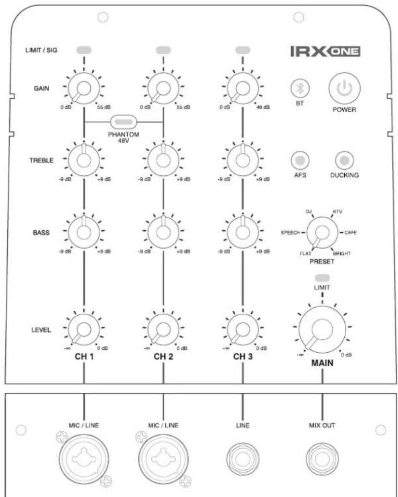 JBL IRX ONE - PRISE EN MAIN DU SYSTÈME IRX ONE - 1