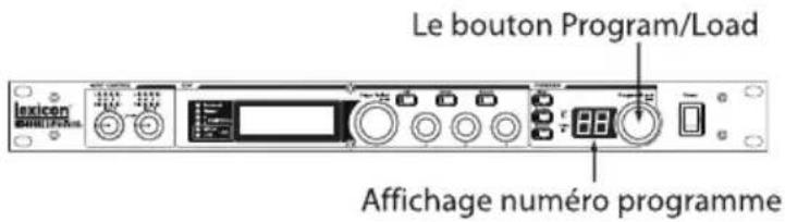 Le bouton Program/Load Jexicon OFFICIPAN Affichage numéro programme