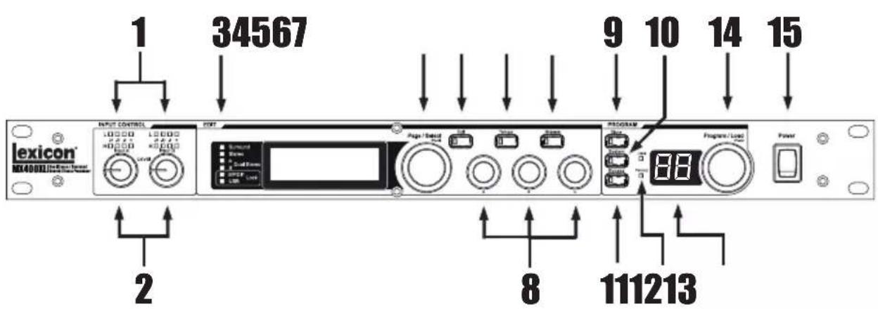 1 34567 9 10 14 15 lexicon® NX40000/Indicate Level INPUT CONTROL 10000 10000 34567 2 8 111213