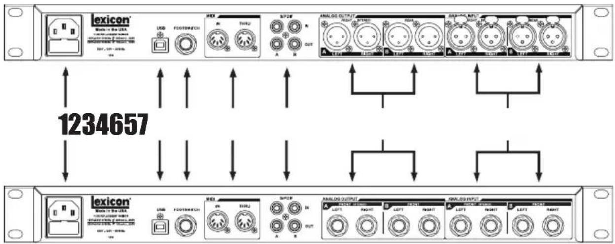 lexicon® Model 15.000A F-2000-2000A 1234657 lexicon® Model 15.000A F-2000-2000A 1234657 1234657