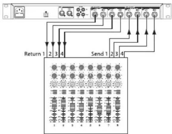 LEXICON MX400XL - COnFIGUratlOn.DeS.COnneXIONs.DOUBLeS.StÉrÉOPHOnIQUeS - 1