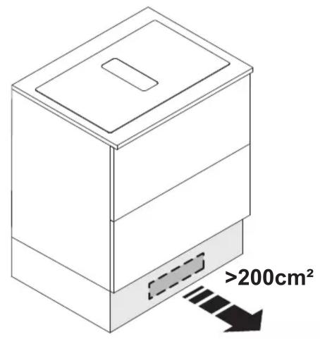 >200cm²