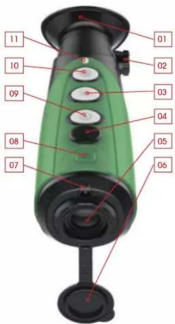 LIEMKE Keiler-18 Pro - COMPONENTS AND CONTROLS - 1