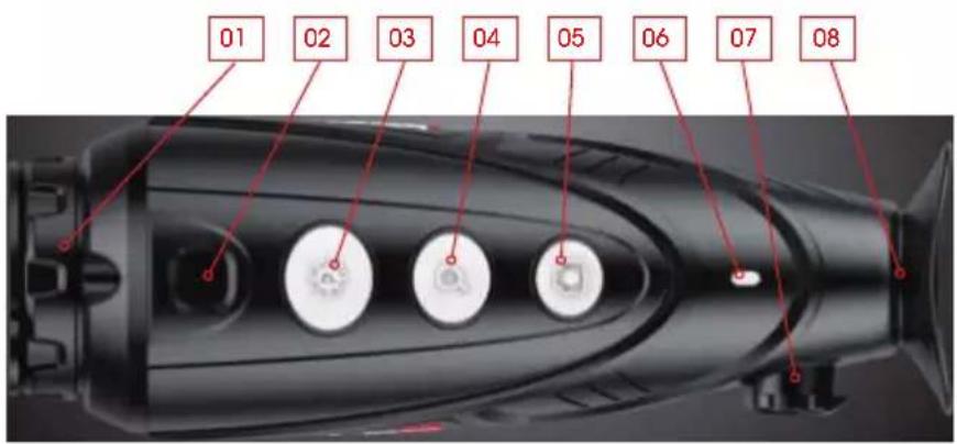 LIEMKE Keiler 35 Pro - COMPONENTS AND CONTROLS - 1