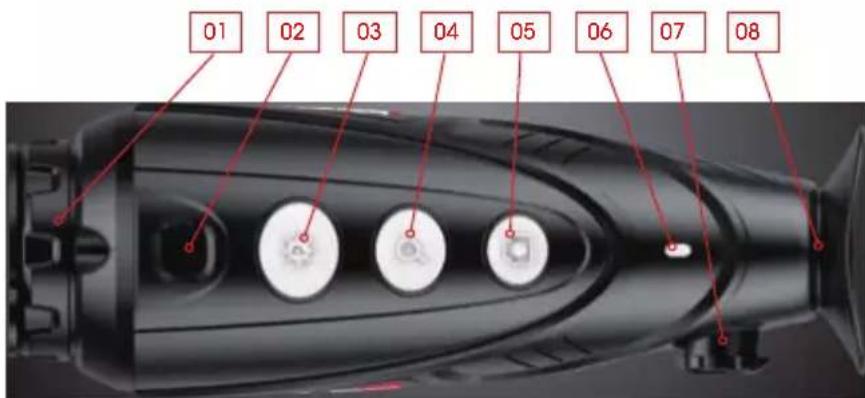 LIEMKE Keiler 35 Pro - PIEZAS Y ELEMENTOS DE CONTROL - 1