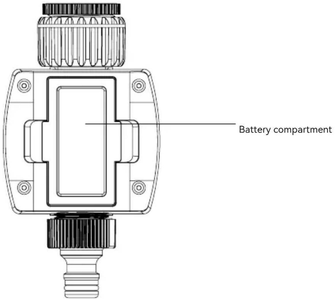 Battery compartment