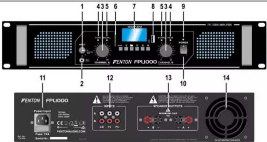 Fenton FPL700 - PRESENTATION - 1