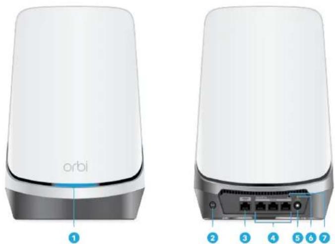 NETGEAR Orbi RBKE962 - Caractéristiques matérielles du satellite Orbi - 1