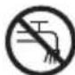 PARKSIDE PHD 170 C2 - Explanation of symbols - 4