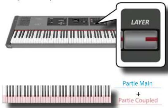 Dexibell Vivo P7 - Jouer deux sons sur tout le clavier (Layer) - 1