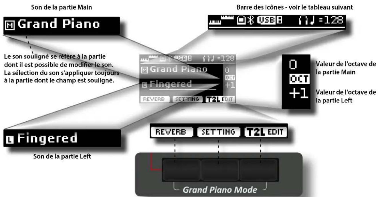 Dexibell Vivo P7 - Page principale - 1