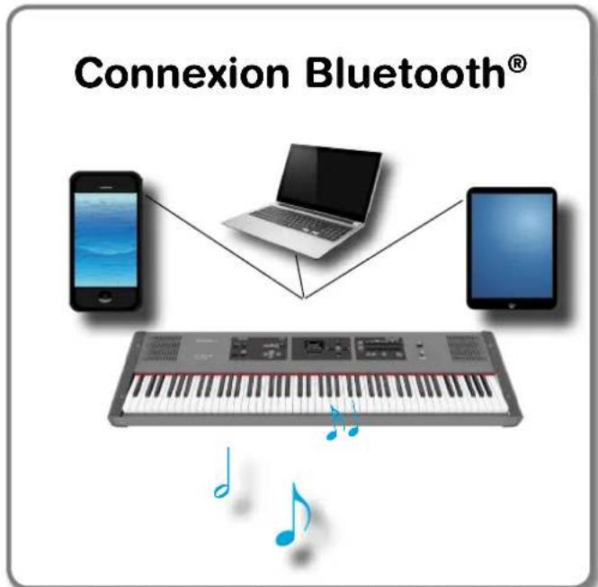 Dexibell Vivo P7 - Connectivité Bluetooth® Audio - 1