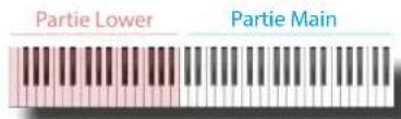 Dexibell Vivo P7 - Partage du clavier pour jouer deux sons différents - 2