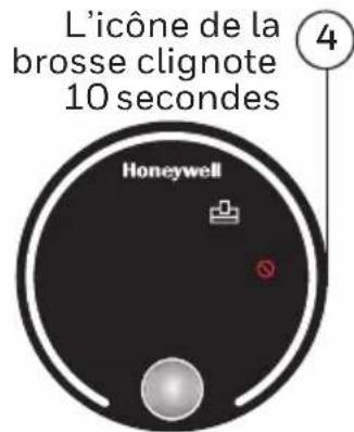 L'icône de la brosse clignote 10 secondes Honeywell 4