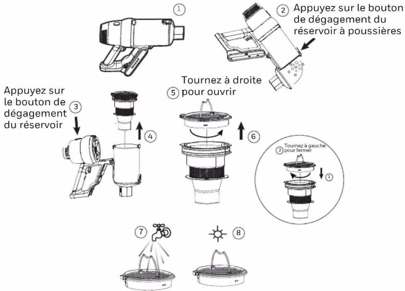 HONEYWELL VC14 AEROMAX ELITE - Nettoyage et remplacement des composants - 1