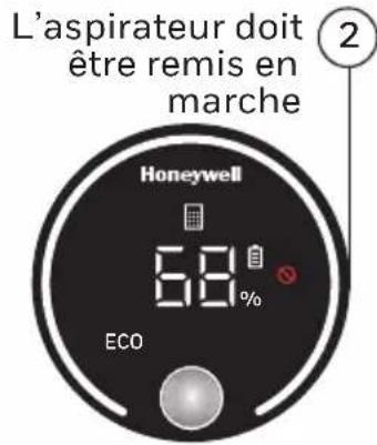 L'aspirateur doit être remis en marche Honeywell 58% ECO 2