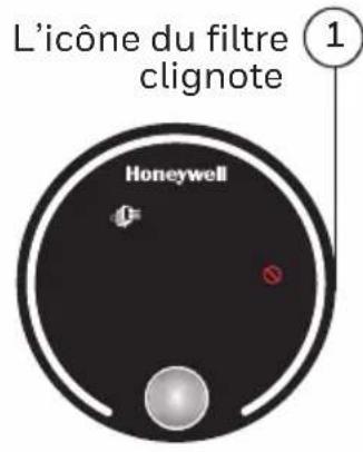 L'icône du filtre clignote Honeywell 1
