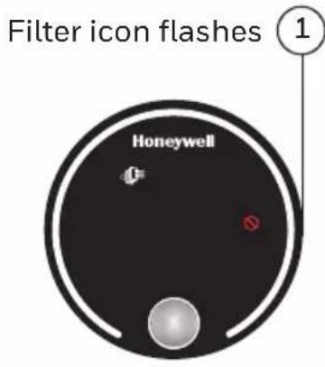 Filter icon flashes Honeywell 1