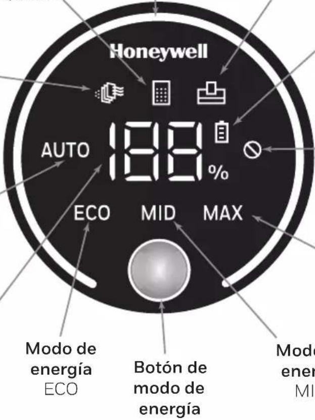 Honeywell AUTO 188 % ECO MID MAX Modo de energía ECO Botón de modo de energía Modo ener MI