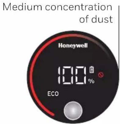 Medium concentration of dust Honeywell 100 % ECO