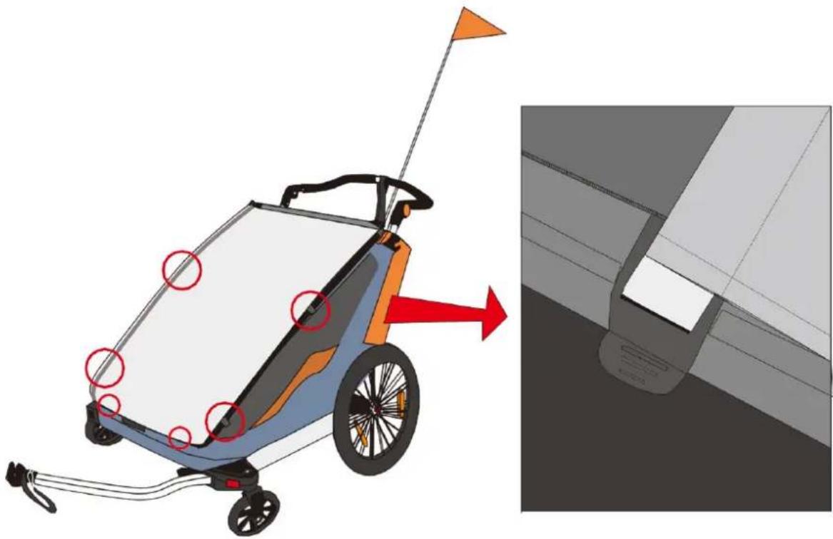 Fuxtec FX-FA1 - Montaggio della protezione solare - 2