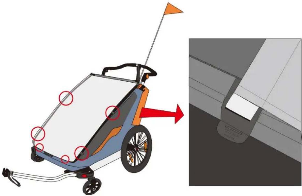 Fuxtec FX-FA1 - Montaż flagi - 3