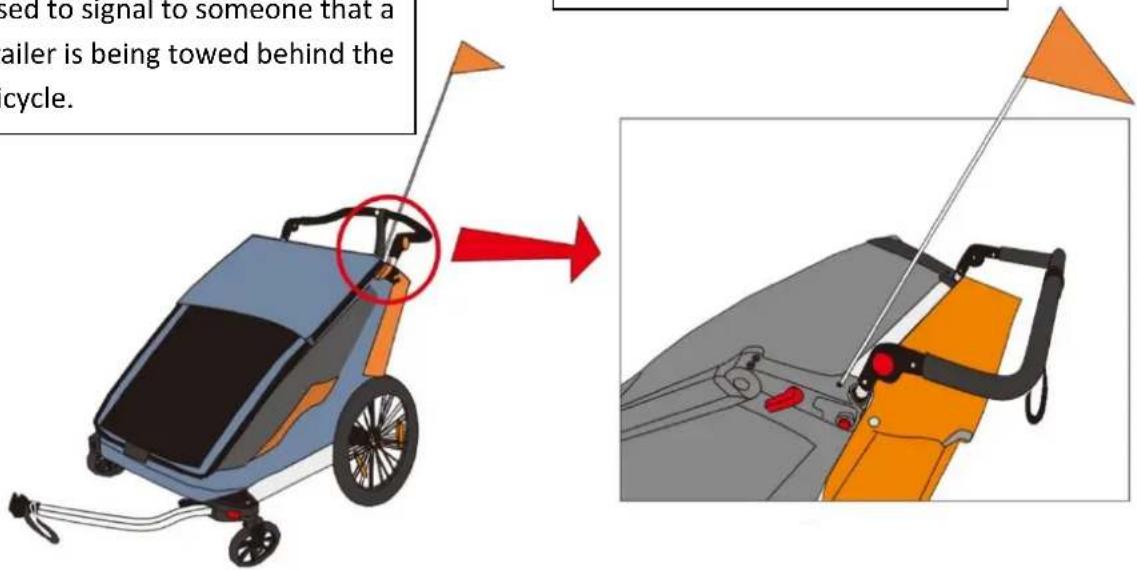 Fuxtec FX-FA1 - Mounting the flag - 1