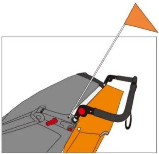 Fuxtec FX-FA1 - VIKTIGT - 4