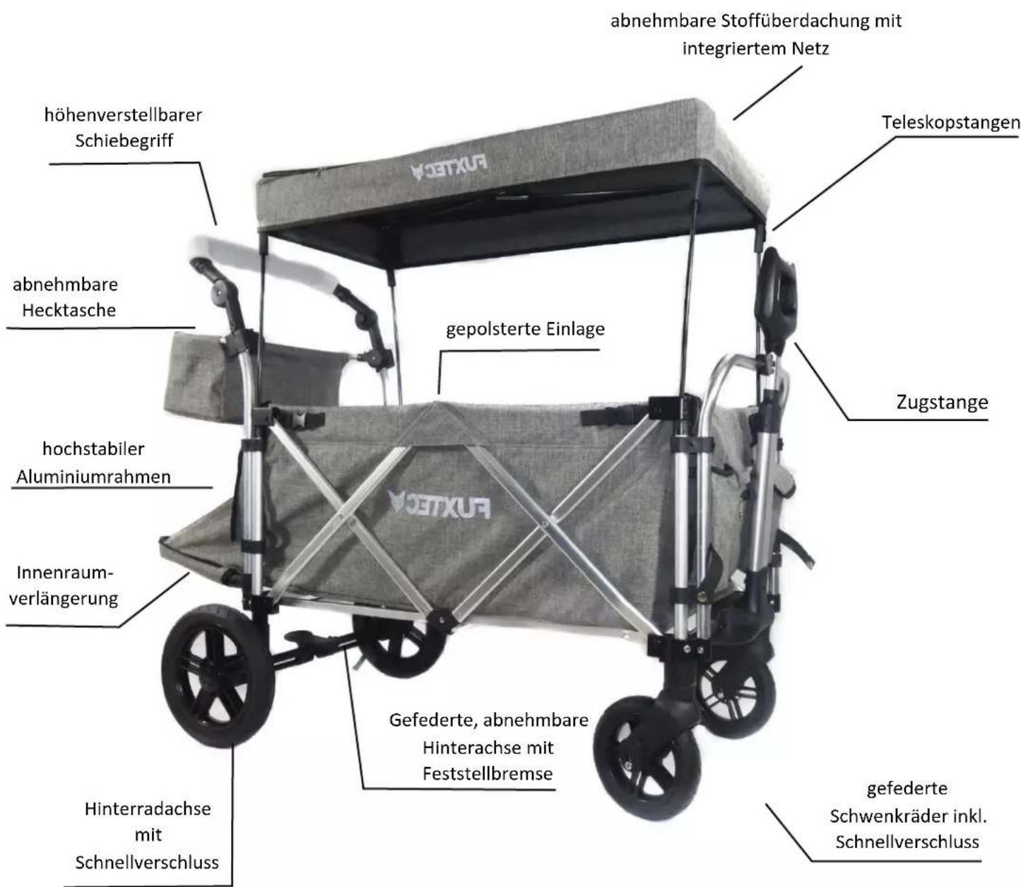 Fuxtec FX-CTL950 - Inhalt - 1