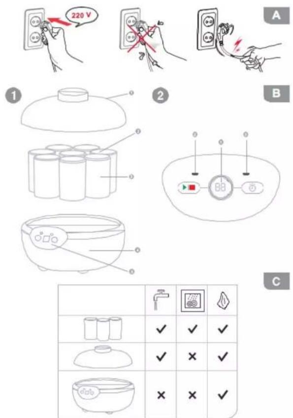 Duronic TVB123M - Contenuto della confezione - 1