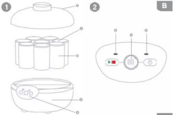 Duronic TVB123M - Was ist enthalten? - 2