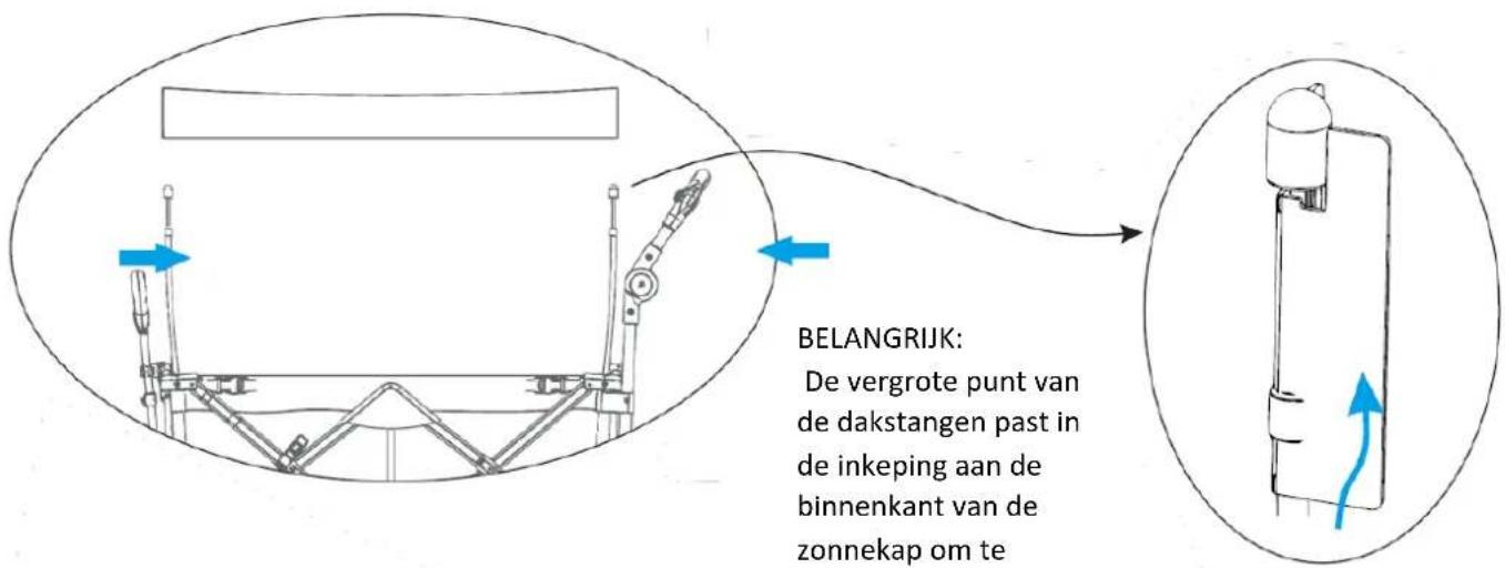 Fuxtec FX-CTC850 - Omvang van de levering - 11