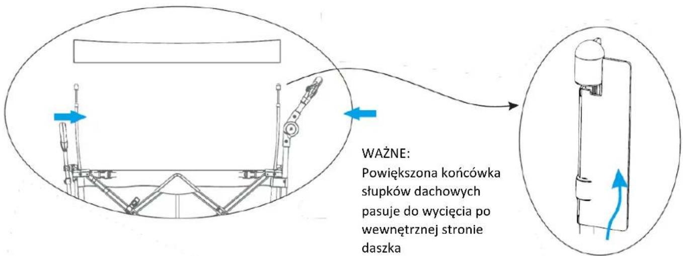 Fuxtec FX-CTC850 - Zobacz materiał CTC-850 - 6