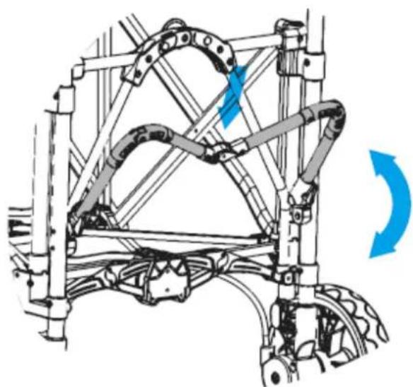 Fuxtec FX-CTC850 - Âmbito da prestação - 14