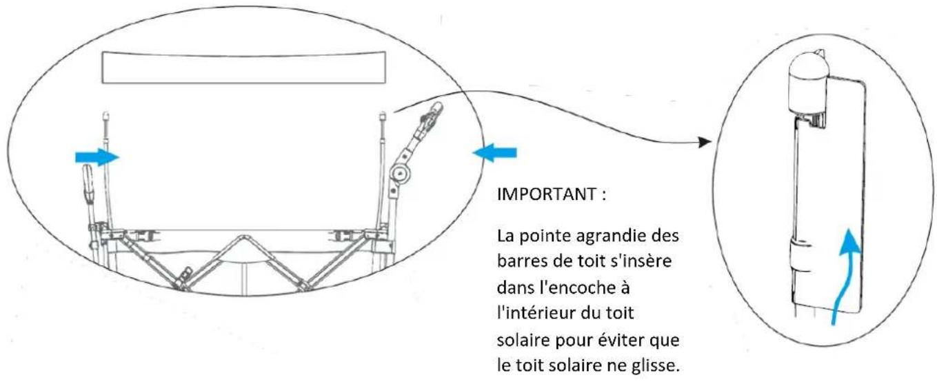 Fuxtec FX-CTC850 - Contenu de la livraison - 8