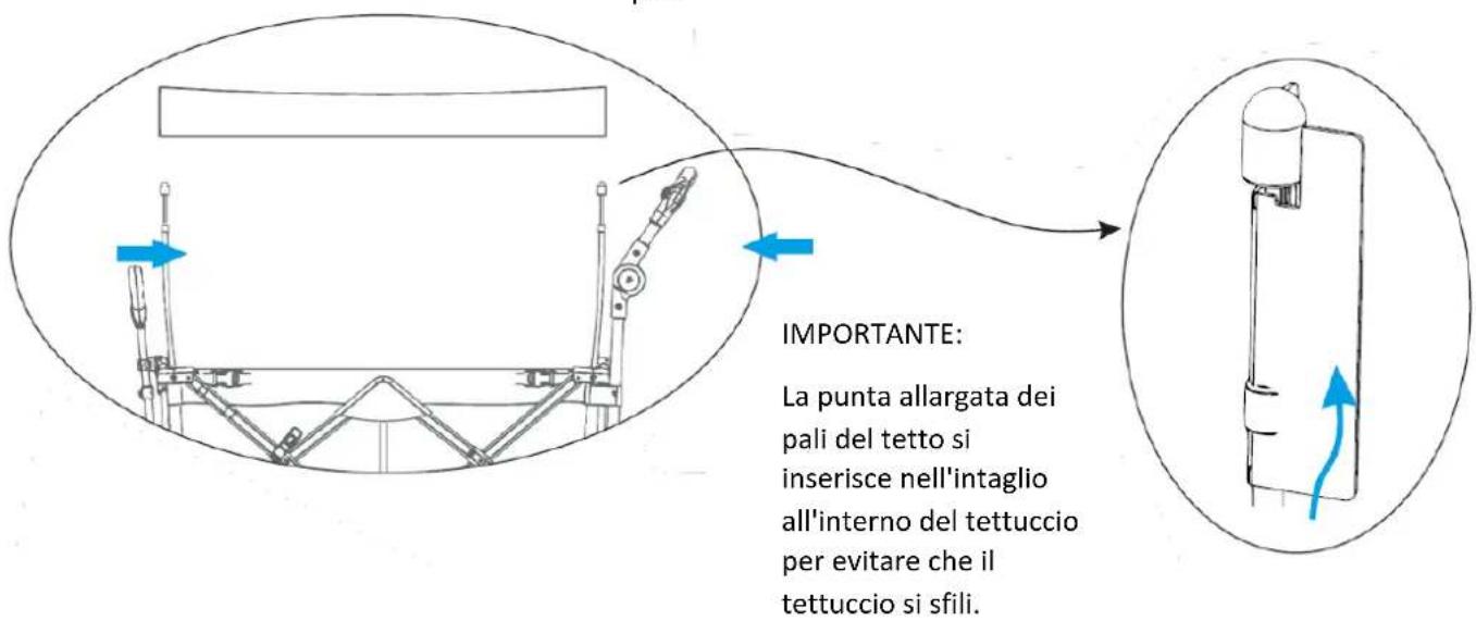 Fuxtec FX-CTC850 - Inclusi nell'ordine - 16