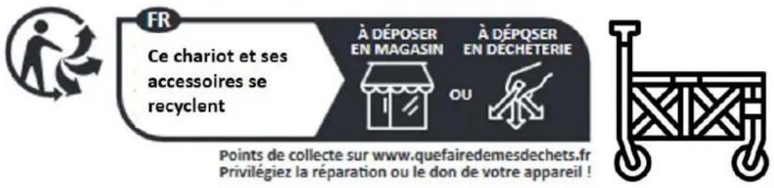 Fuxtec FX-CTC850 - Recyclage - 1