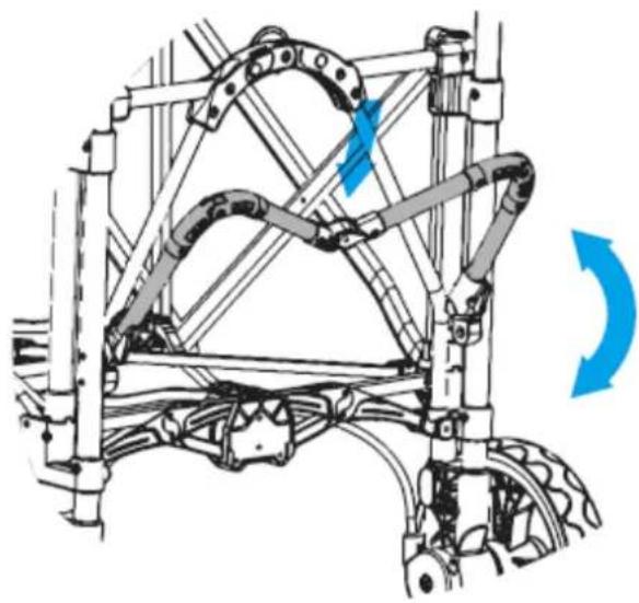 Fuxtec FX-CTC850 - Smontaggio / Trasporto - 3