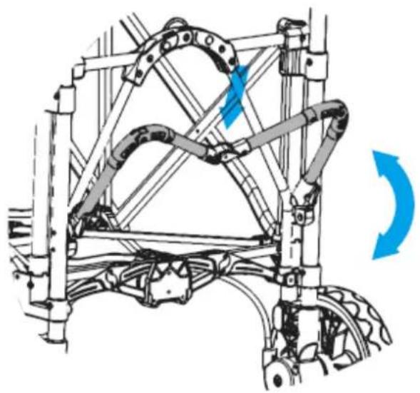Fuxtec FX-CTC850 - Pliage et transport - 3