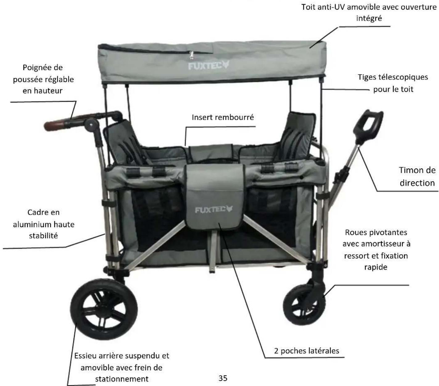 Toit anti-UV amovible avec ouverture intégré POIGNÉE de poussée réglable en hauteur Insert rembourré Tiges télescopiques pour le toit Timon de direction Cadre en aluminium haute stabilité Roues pivotantes avec amortisseur à ressort et fixation rapide Essieu arrière suspendu et amovible avec frein de stationnement 2 poches latérales 35