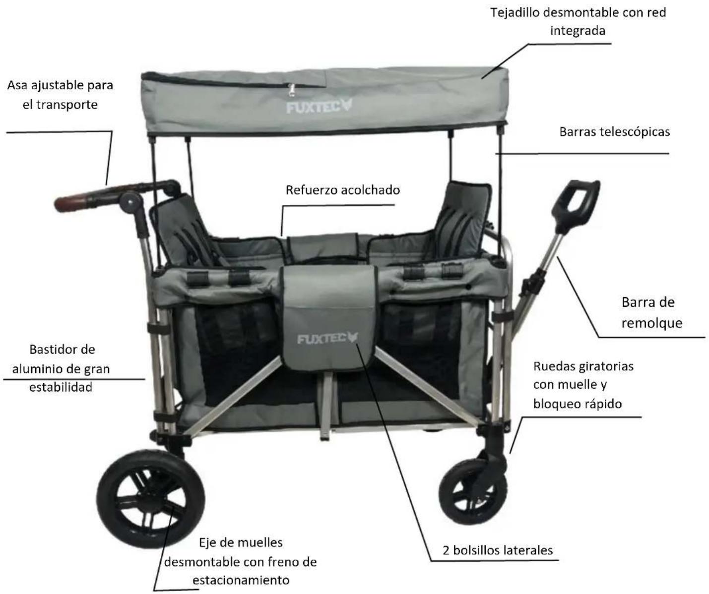 Asa ajustable para el transporte FUXTEC Tejadillo desmontable con red integrada Barras telescópicas Refuerzo acolchado Barra de remolque Bastidor de aluminio de gran estabilidad Ruedas giratorias con muelle y bloqueo rápido Eje de muelles desmontable con freno de estacionamiento 2 bolsillos laterales