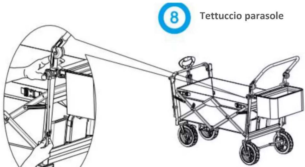 8 Tettuccio parasole