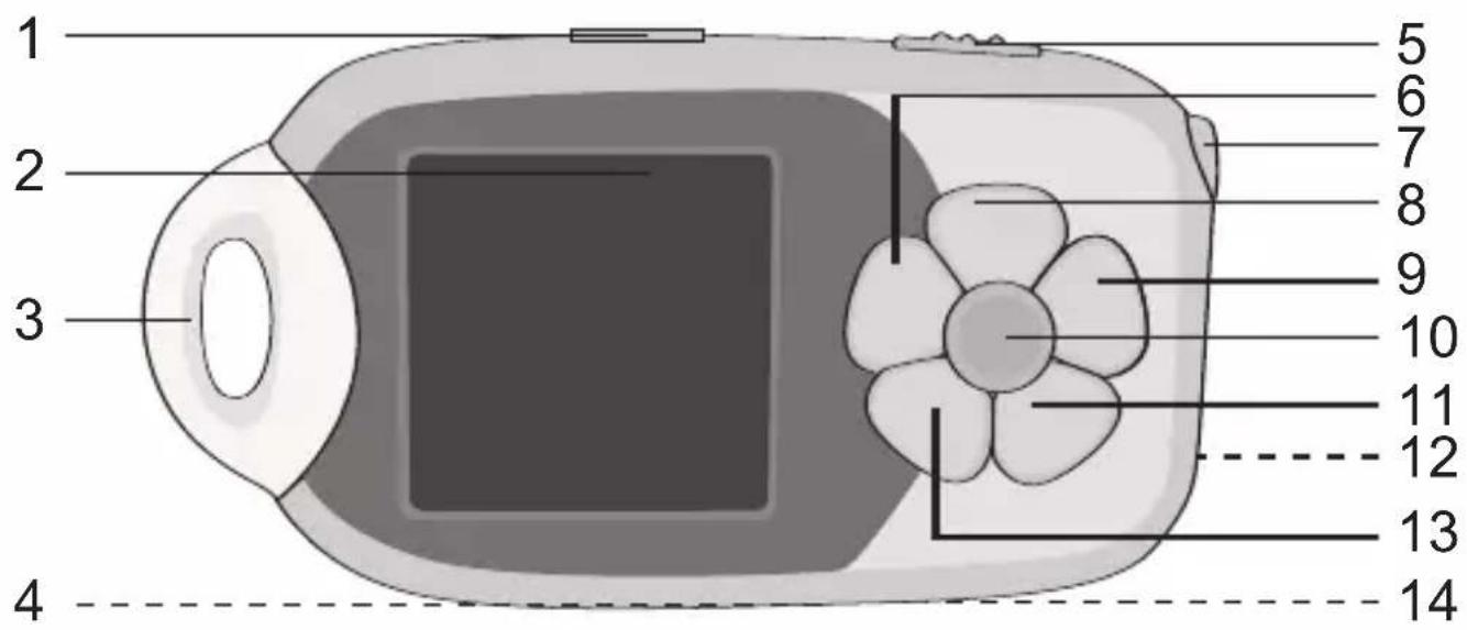 Emerson BAR900 - ACCESSOIRES INCLUS - 9