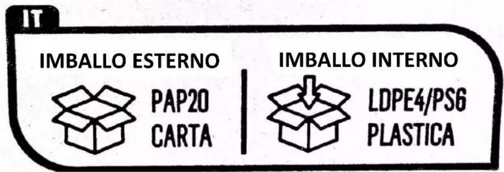 IT IMBALLO ESTERNO PAP20 CARTA IMBALLO INTERNO LDPE4/PS6 PLASTICA