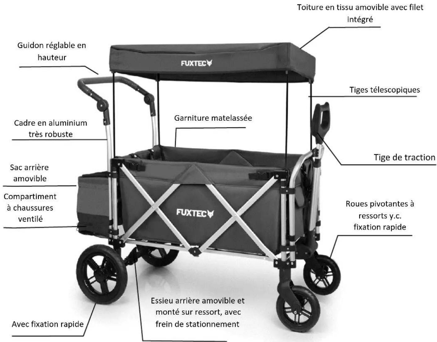 Toiture en tissu amovible avec filet intégré FUXTEC Guidon réglable en hauteur Tiges télescopiques Cadre en aluminium très robuste Garniture matelassée Sac arrière amovible Compartment à chaussures ventilé FUXTEC Tige de traction Roues pivotantes à ressorts y.c. fixation rapide Essieu arrière amovible et monté sur ressort, avec frein de stationnement Avec fixation rapide