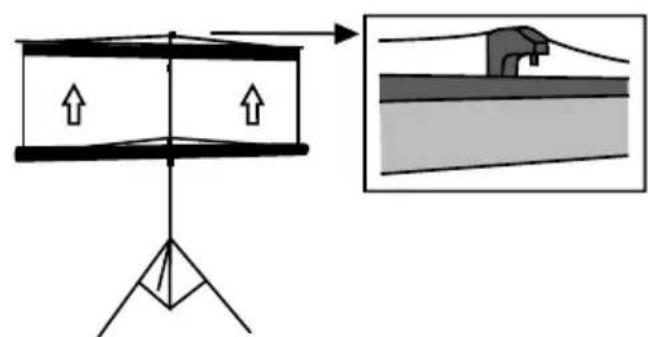Diagram illustrating a structural change with upward arrows and a magnified cross-section showing a mechanical or structural component.