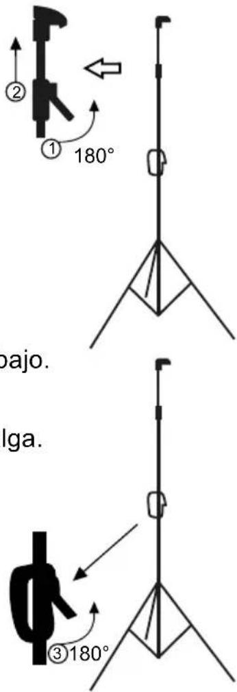 ② ① 180° bajo. lga. ③ 180°