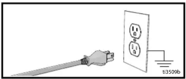 GRACO Ultra Corded 17M359 - INSTRUCTIONS DE MISE À LA TERRE - 1
