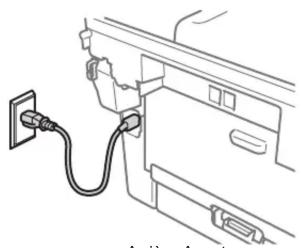 BROTHER DCP-L2660DW - Connectez le cordon d'alimentation, puis mettez l'appareil sous tension - 1