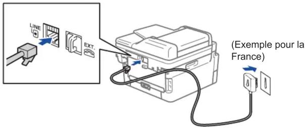 BROTHER DCP-L2660DW - Branchez le câble téléphonique (pour les modèles MFC) - 1